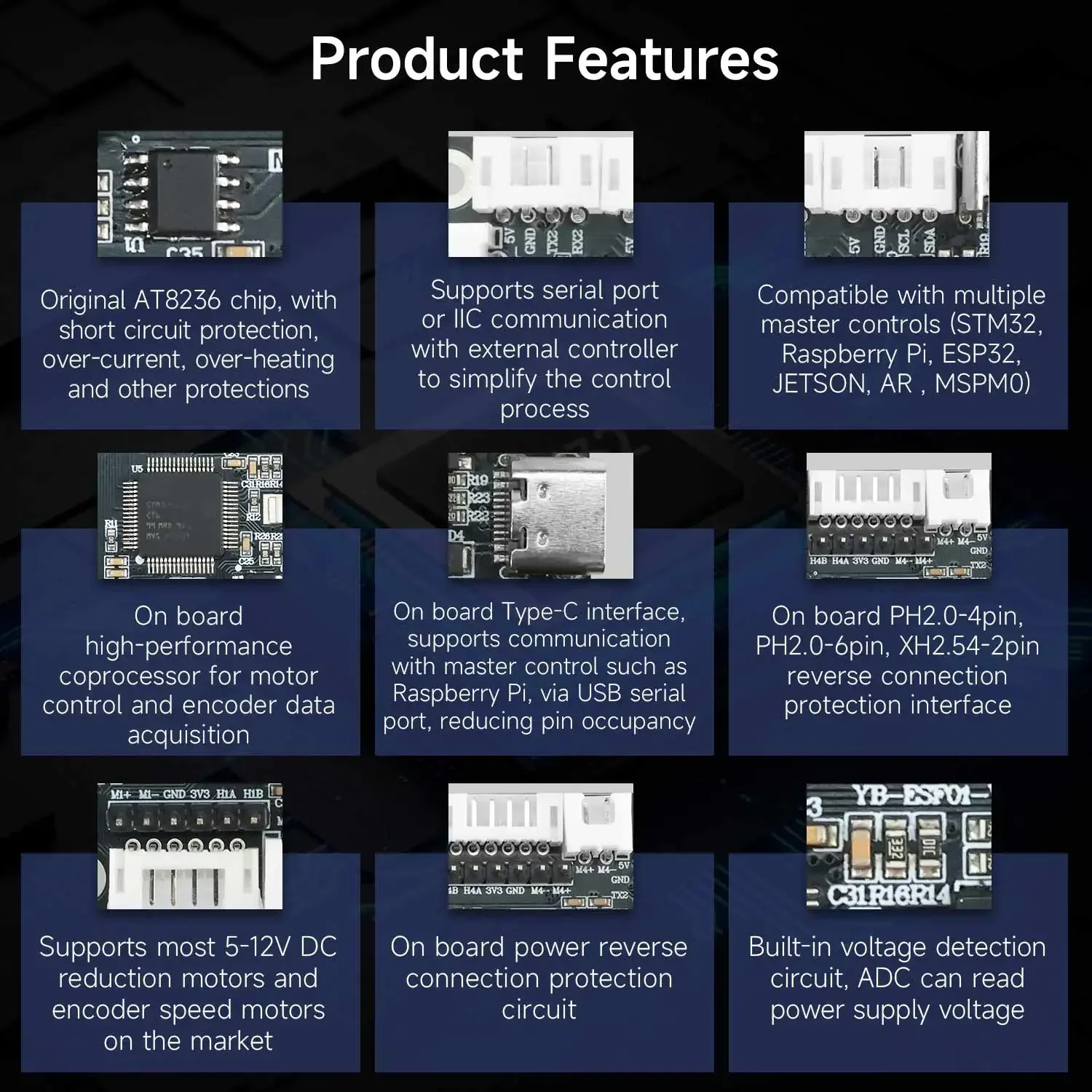Yahboom 4-Channel Encoder Moto - Diy With Electronics recension och pris