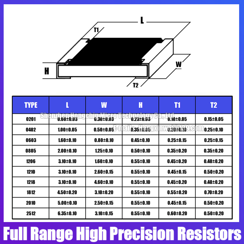 100PCS 0603 0805 1206 1210 201 - Smd Solder Paste recension och pris