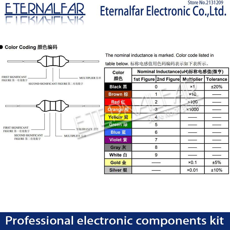 0410 1/2W 0.5W Color Ring Indu - Smd Solder Paste recension och pris
