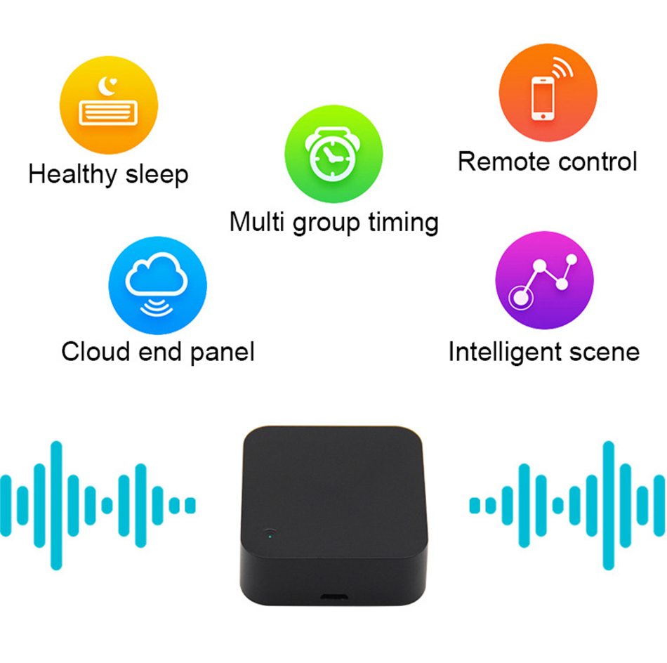 Tuya WiFi IR Remote Control fo - Ir Infrared Receiver recension och pris