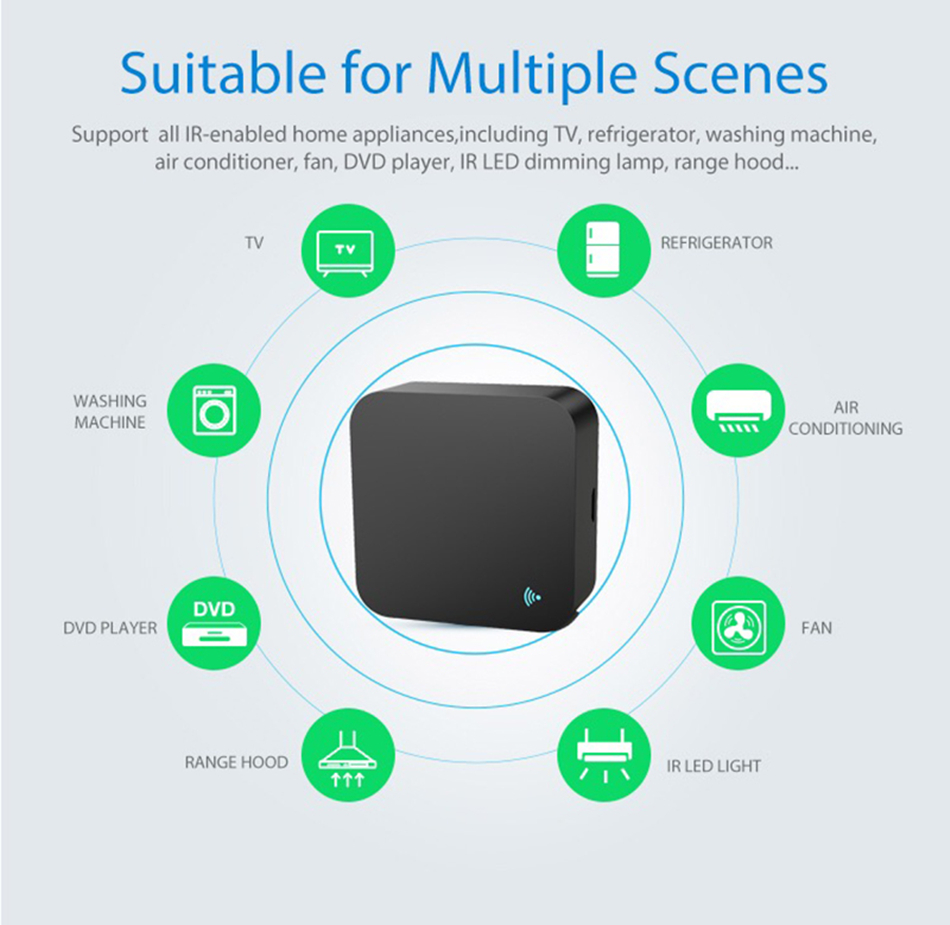 Tuya WiFi IR Remote Control fo - Ir Infrared Receiver recension och pris