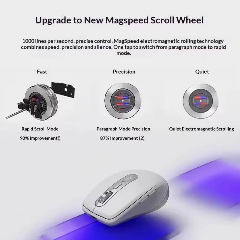 Ergonomic MX Anywhere 3S - 8K  - Diy Electronics Course recension och pris